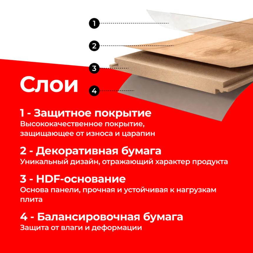 Ламинат SMART POL ST Soft Silk 1220*200*8mm (2.44 м2), 33 класс