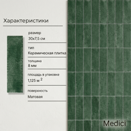 Керамическая плитка M7533F12Y emerald green matt