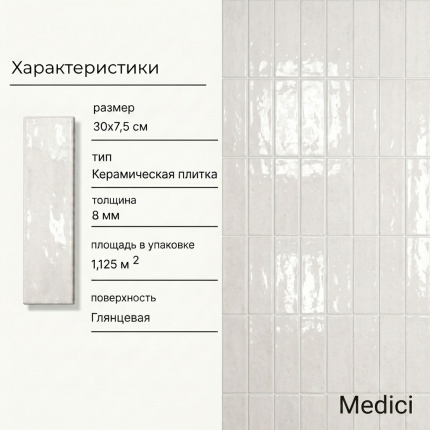 Керамическая плитка M7532P0 white glossy
