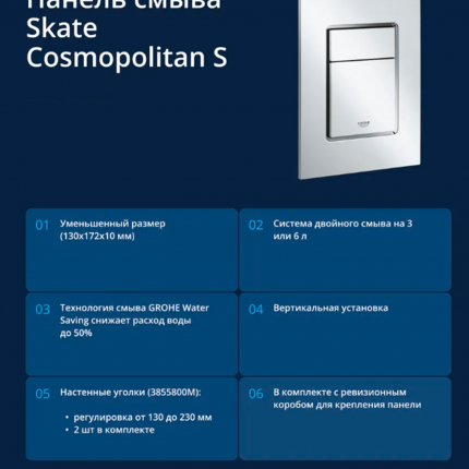 Инсталляция Grohe c унитазом Minotti Unico торнадо