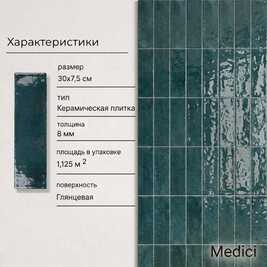 Керамическая плитка MDL7537C08 dark blue glossy